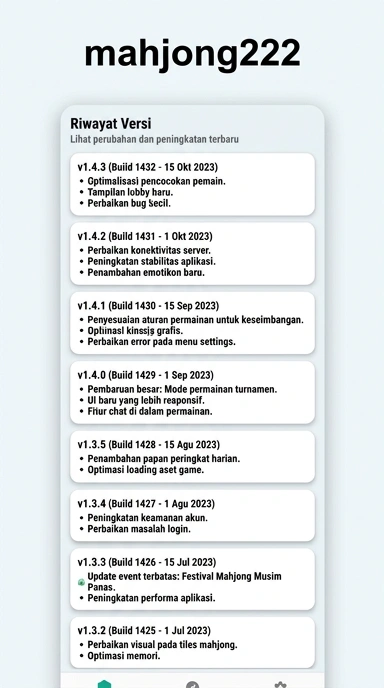 Tampilan riwayat versi mahjong222